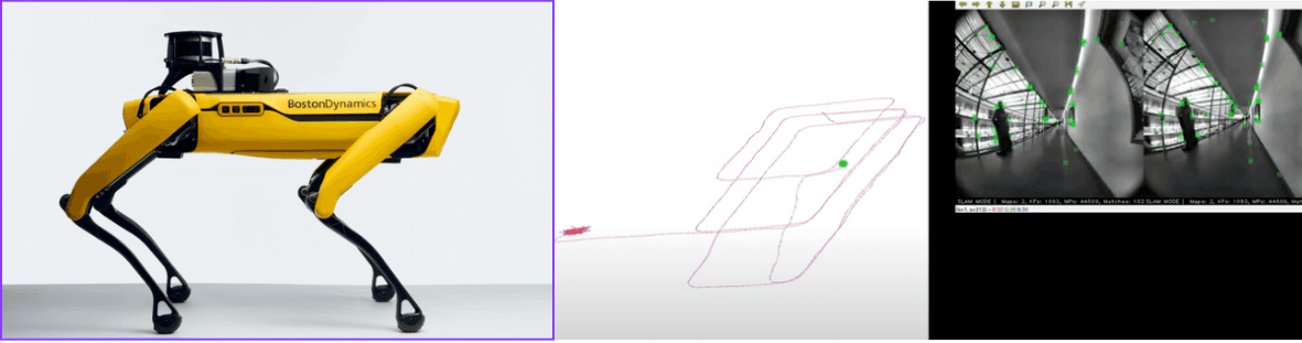 Boston Dynamics Spot Robot